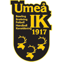 Команда Умео (ж). Состав Football