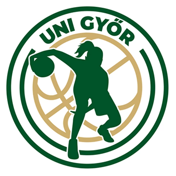 Команда Uni Gyor. Состав Basketball