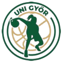 Equipo Uni Gyor SZESE University (f). Composición De Basketball