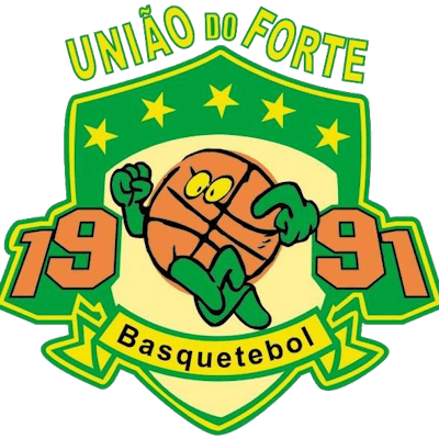 Uniao Forte Women Basketball Team