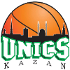 Drużyna UNICS Kazań. Skład Basketball