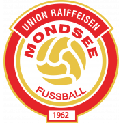 Equipo Union Mondsee. Composición De Football