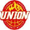 Hold Union Tarbes Lourdes. Opstilling Basketball