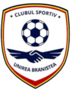Hold Unirea Branistea. Opstilling Football