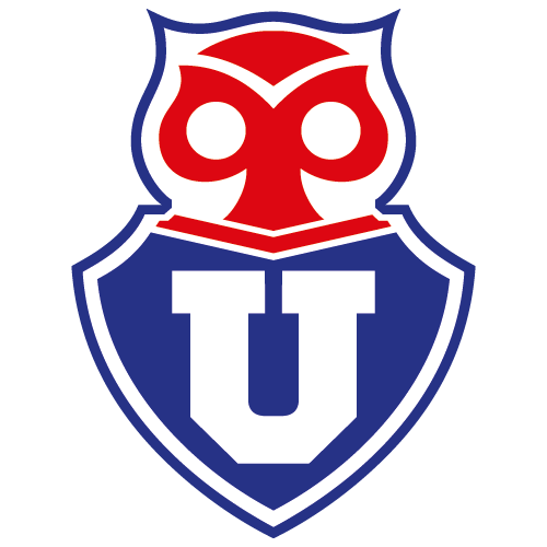 Drużyna Universidad de Chile (k). Skład Football