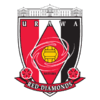 Urawa Red Diamonds (R) – Football Team