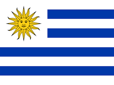 Uruguai – Dota 2