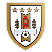 Uruguay Futsal – Football Team