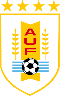Hold Uruguay U15. Opstilling Football