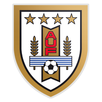 Uruguay (W)U18 – Football Team