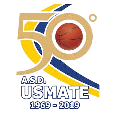 Hold Usmate (W). Opstilling Basketball
