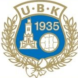 Utsiktens U21 – Football Team
