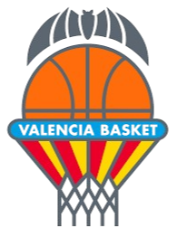 Команда Valencia Basket U22. Состав Basketball