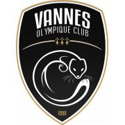 Drużyna Vannes. Skład Football