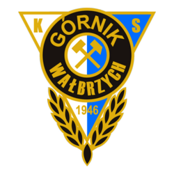 Victoria Górnik Walbrzych Basketball Team