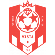 Vista Gelendzhik – Football