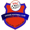 Команда Витесс. Состав Football