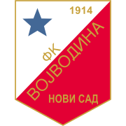 Vojvodina U19 – Football Team