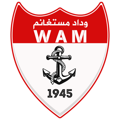 WA Mostaganem Football Team