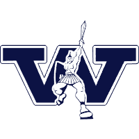Команда Westminster College (PA). Состав Basketball