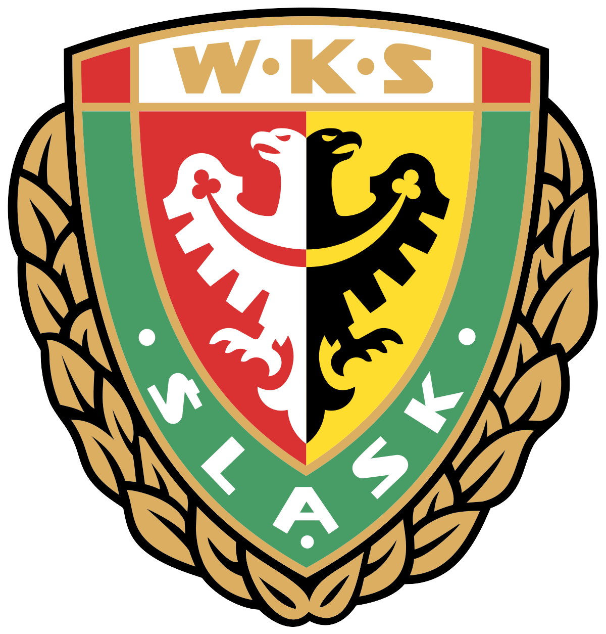 Wroclaw B (f) Basketball Team