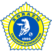 Команда Хоразм Урганч. Состав Football