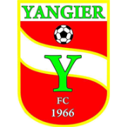 Hold Yangiyer. Opstilling Football