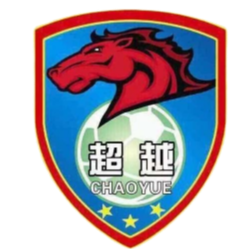 Hold Yingkou Chaoyue. Opstilling Football