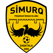 Zaqatala Football Team