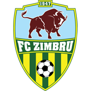 Zimbru Chisinau – Football Team