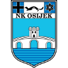 Drużyna Osijek (k). Skład Football