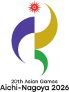 2026 – Basketball campeonatos