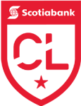 CONCACAF League 2022 liga Football