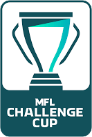 Challenge Cup 2025 Football championships