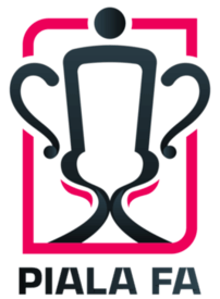 Malaysia FA Cup 2025 Football championships
