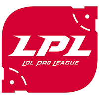 LPL Spring 2020联盟LoL